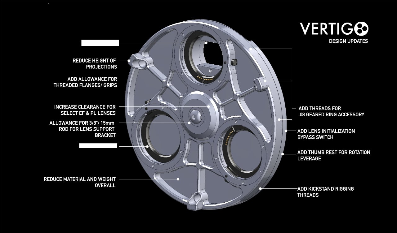 vertigo turret improvements